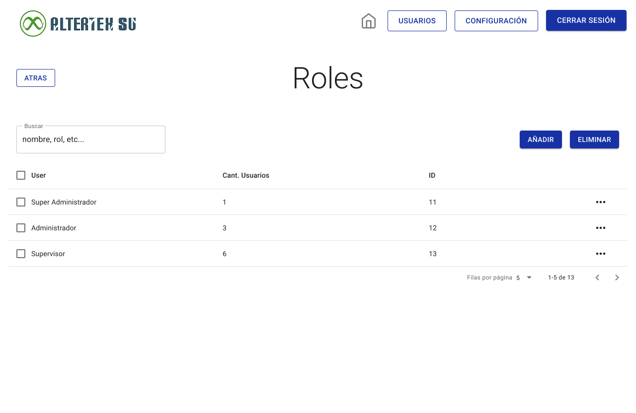 Interfaz de consultar lista de roles