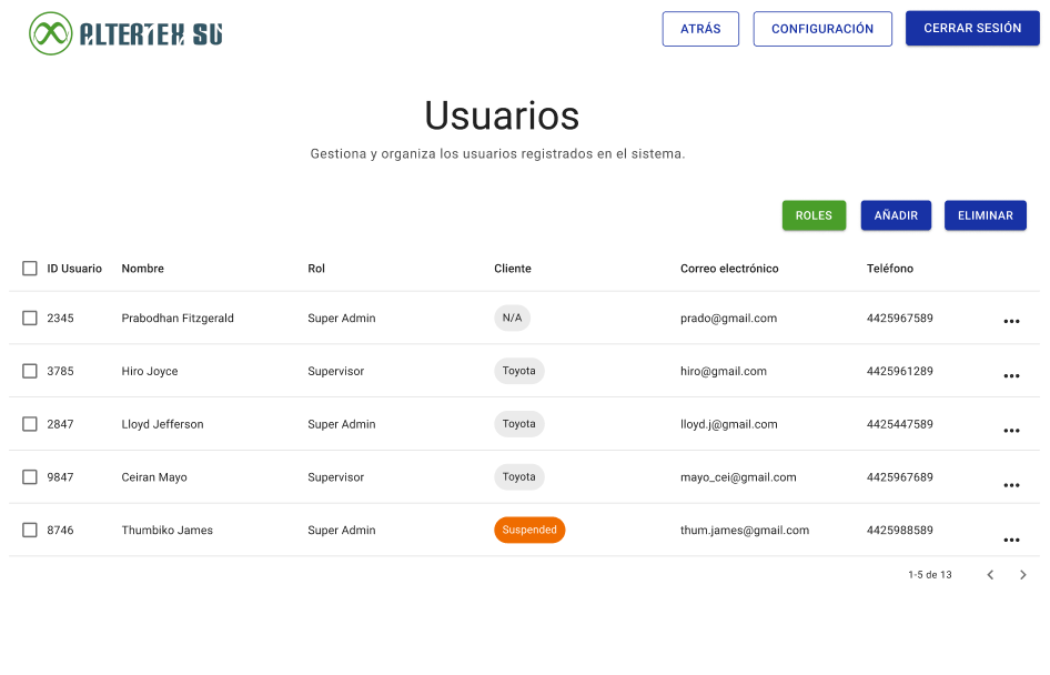 Interfaz de consultar lista de usuarios