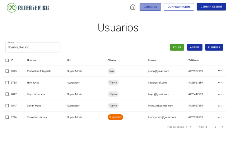 Interfaz de consultar lista de usuarios