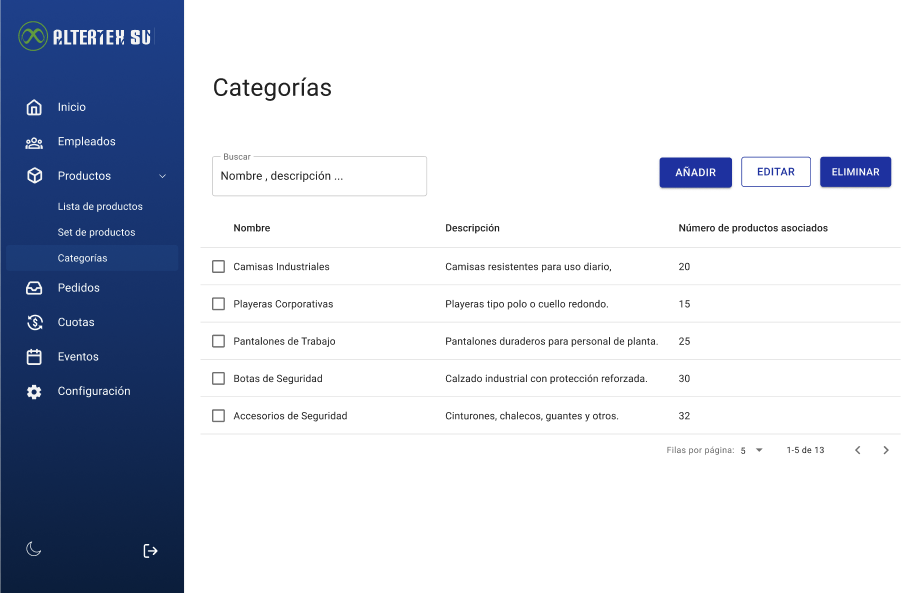 Interfaz de consultar lista de categorías